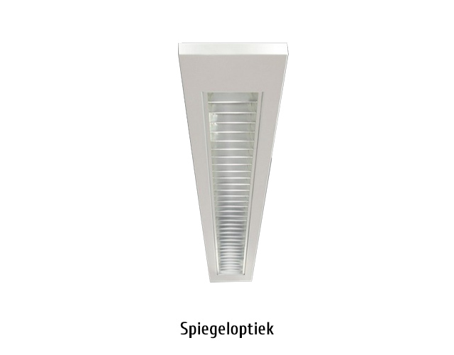 Bandraster met spiegeloptiek